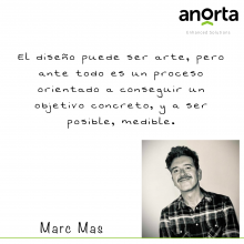 Marc Mas